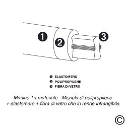 Accetta spaccalegna con protezione